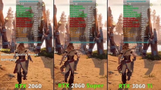 RTX 2060 Vs RTX 2060 Super Vs RTX 3060 Ti - Performance Comparison 1080p And 1440p + DLSS