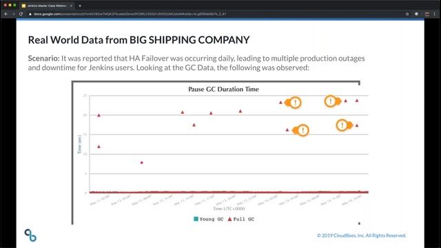 How to Get the Most Out of Jenkins смотреть онлайн