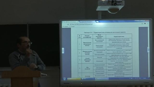 Онлайн лекція смотреть онлайн