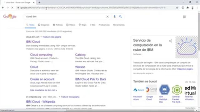 16 CouchDB IBM Cloudant Connect postman conectar смотреть онлайн