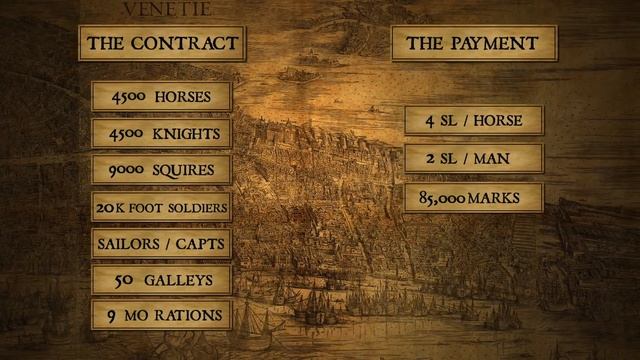 Conquest and Fall of Constantinople - Part 11 - Fourth Crusade: Venice to Zara смотреть онлайн