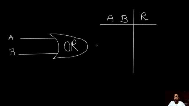 lua 2 смотреть онлайн
