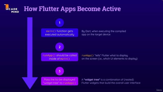 001 Welcome To This Course! смотреть онлайн