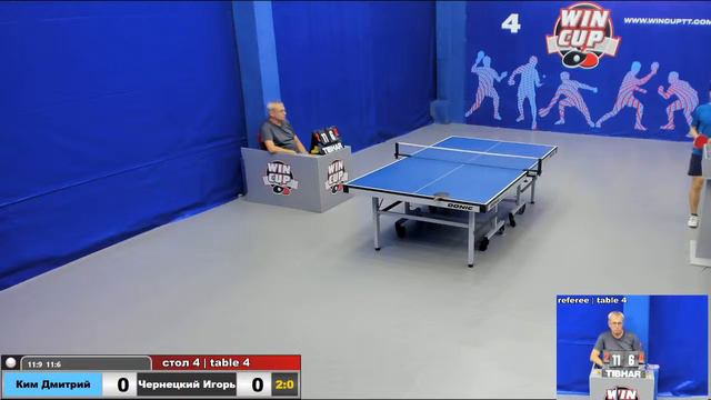 17:30Ким Дмитрий 3-1 Чернецкий Игорь стол 4 ЮГ-3 10.07.2020 смотреть онлайн