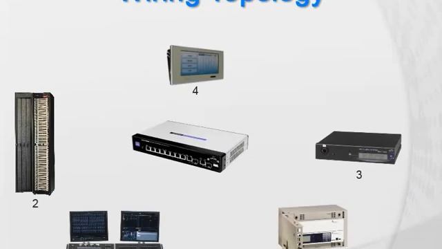 ETC - Networking Fundamentals Course - Chapter 2 смотреть онлайн