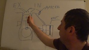 Клапан рециркуляции картерных газов, устройство и принцип работы