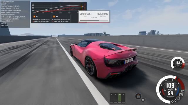 High RPM vs Low RPM (Same Power) - Which One Is Faster? BeamNG. Drive смотреть онлайн