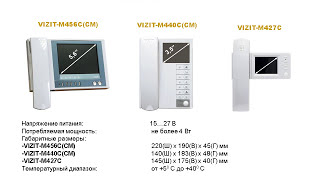 Технология модернизации домофонов VIZIT (ред 2015) смотреть онлайн