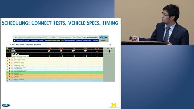 2015 Wagner Prize Finalist - Ford Motor Company & University of Michigan смотреть онлайн