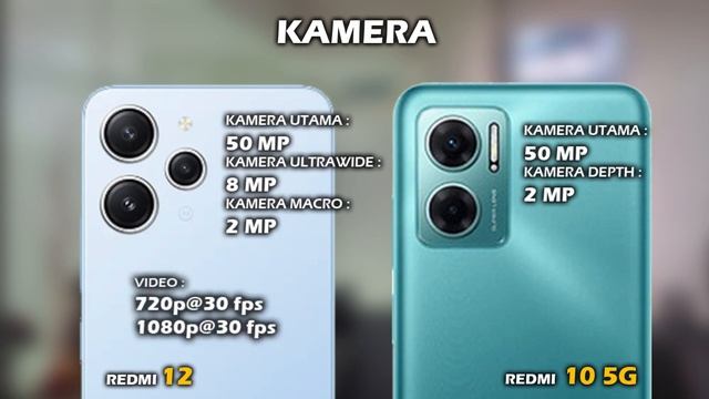 MENDING MANA? XIAOMI REDMI 12 VS XIAOMI REDMI 10 5G смотреть онлайн
