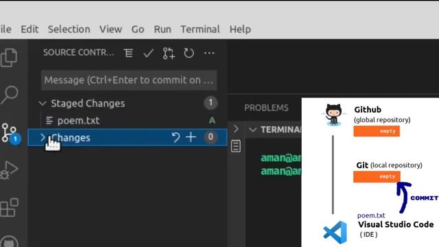 How to connect github to visual studio code смотреть онлайн