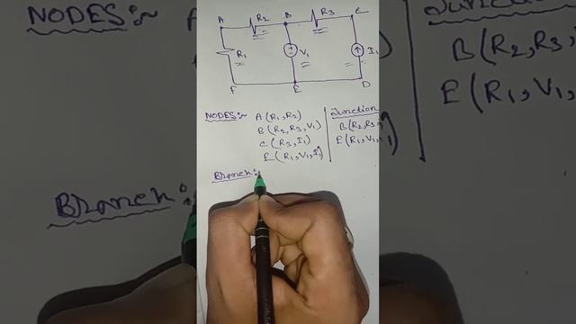 NODES,JUNCTIONS,BRANCHES,LOOPS AND MESHES смотреть онлайн