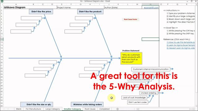 4 Steps: How to use the Ishikawa Diagram and the 5-Why Analysis【Excel Template】 смотреть онлайн