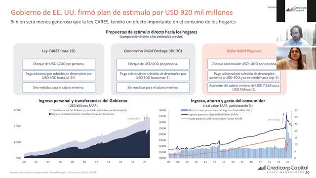 Webinar: ¿Qué nos espera para este año? смотреть онлайн