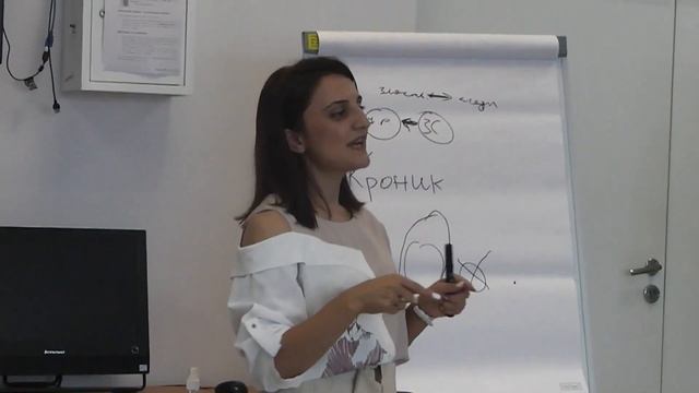 "Трансформация психологического времени как способ преодоления экзистенциального кризиса" Кроян Г.Ф смотреть онлайн