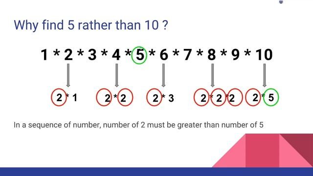 Number of trailing zeroes in a factorial смотреть онлайн
