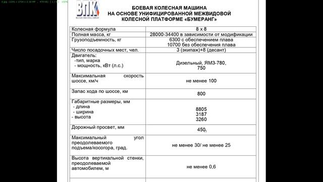 Обнародованы характеристики Российского БТР Бумеранг