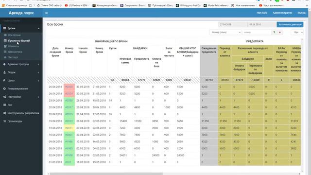 Система бронирования лодок смотреть онлайн