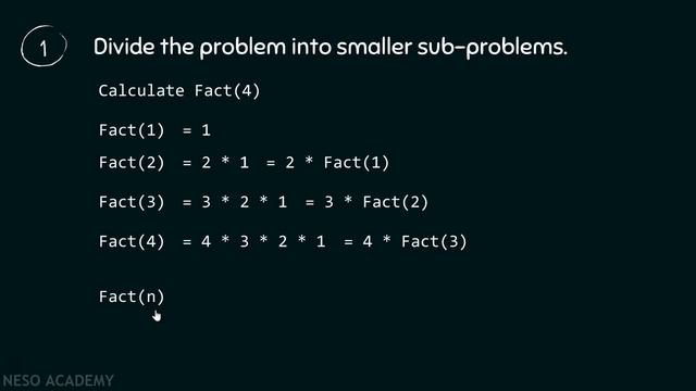 How to write Recursive Functions смотреть онлайн