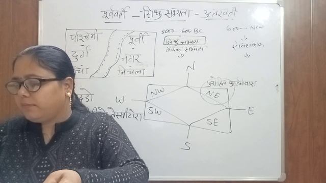 सिंधु घाटी सभ्यता (Lecture -7) смотреть онлайн