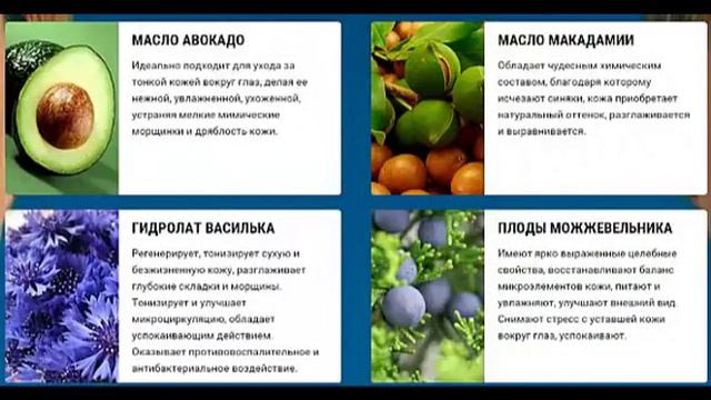 Круги под глазами. Как убрать смотреть онлайн
