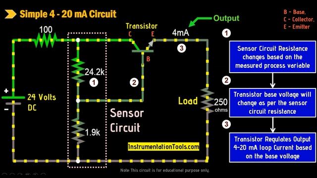 4 to 20 mA Transmitter Circuit Operation - Instrumentation Tools смотреть онлайн