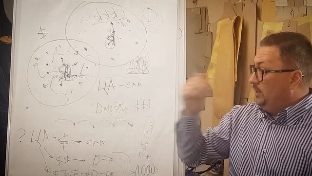 О том о сём! Что нужно для пошива костюма! Где искать клиентов // Технический паспорт смотреть онлайн