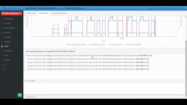 DBPLUS Performance Monitor: Locks by Application Issues смотреть онлайн