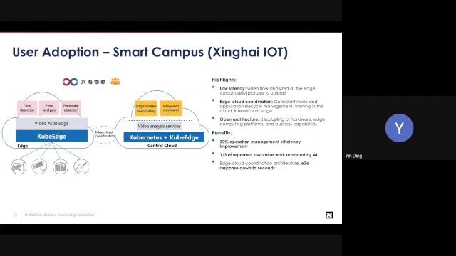 KubeEdge - A framework that extends the power of kubernetes from cloud to edge смотреть онлайн