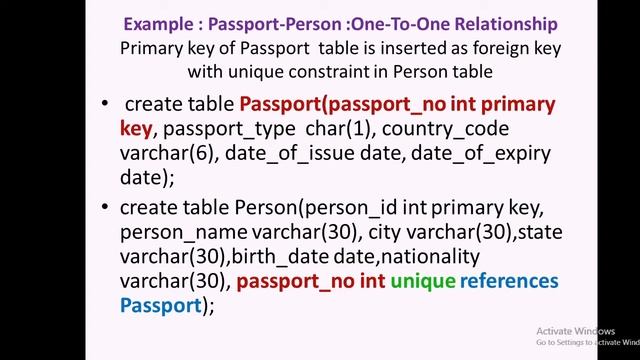 One-To-One Relationship in SQL смотреть онлайн