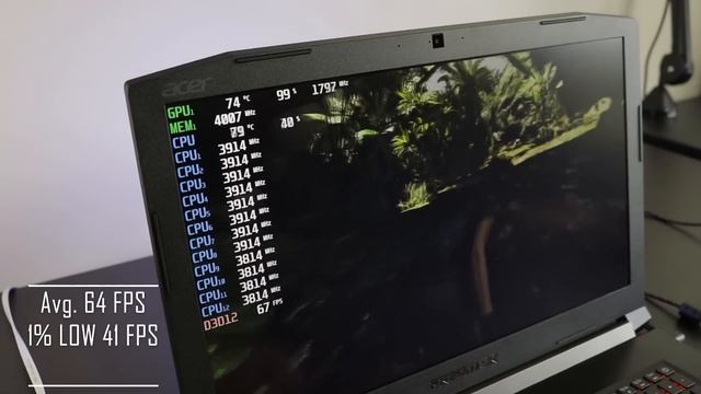 Acer Helios 300 - recenzja | Czy to dobry laptop do gier? ??? смотреть онлайн