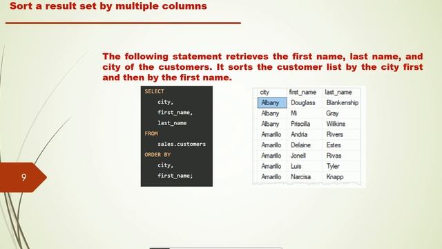 SQL Server - Retrieving data in different ways using SELECT смотреть онлайн