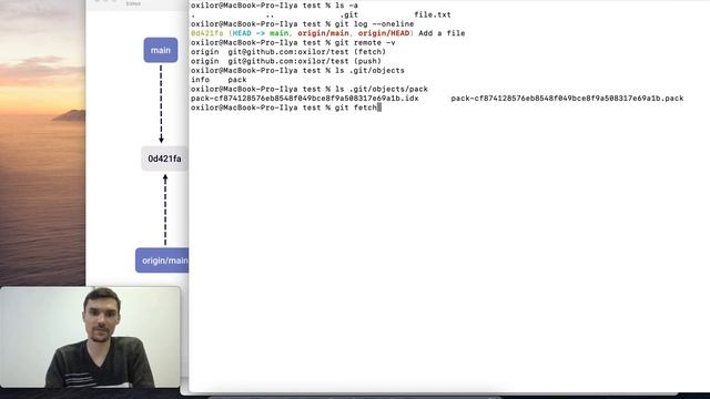 Как получить изменения из удаленного репозитория (git fetch, git pull) смотреть онлайн