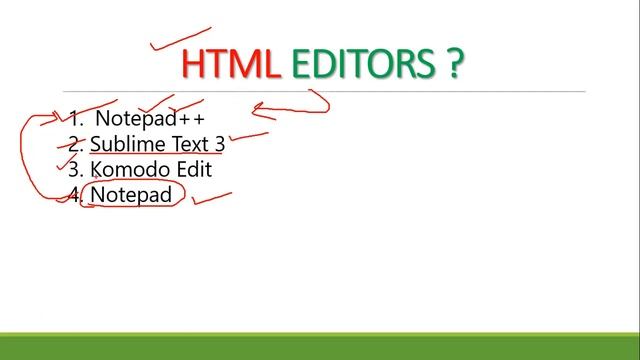 What is HTML Editor ? | Notepad++ | Sublime Text 3 | Komodo Edit | ITES | CLASS 10+2 | Vikas Sharma смотреть онлайн
