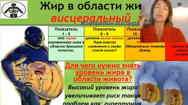 Как из обычной стать красивой. Елена Бахтина, врач гинеколог, генетик смотреть онлайн