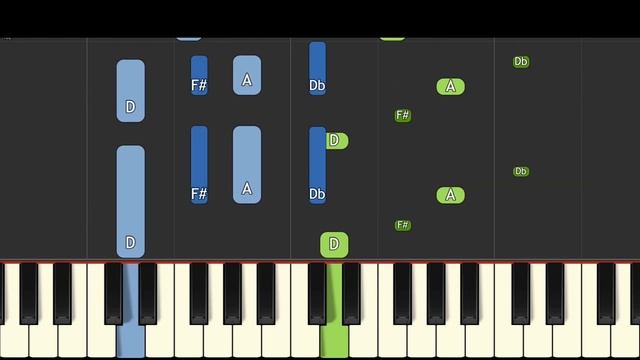 Guiding Light - EASY Piano Tutorial - Roblox DOORS смотреть онлайн
