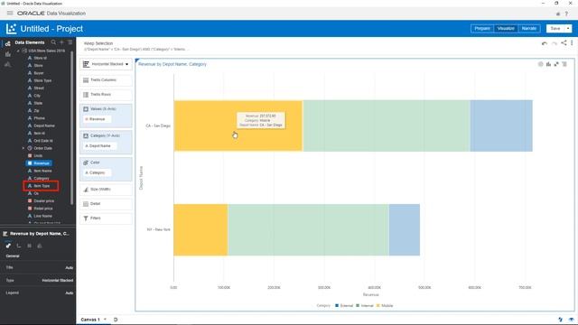 Get Started with Data Visualization in Oracle Business Intelligence Enterprise Edition смотреть онлайн