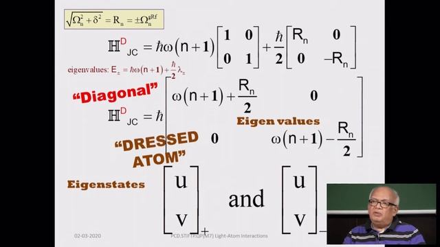 Lec 45 : Cavity QED