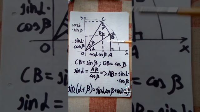 69. Синус суммы часть 1 смотреть онлайн