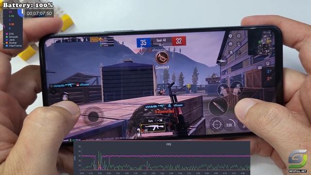 Vivo Y36 Test Game PUBG Mobile | Snapdragon 680, 90Hz Display