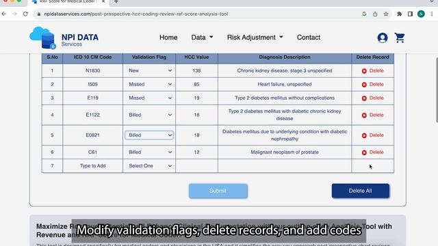 A Simple Step-by-Step Guide to Use This RAF Score Analysis Tool for Prospective Coding Reviews смотреть онлайн