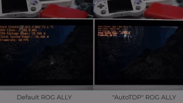 OPTIMIZE CLOCKS On ASUS ROG ALLY - Extracting MAXIMUM PERFORMANCE At LOW TDP! смотреть онлайн