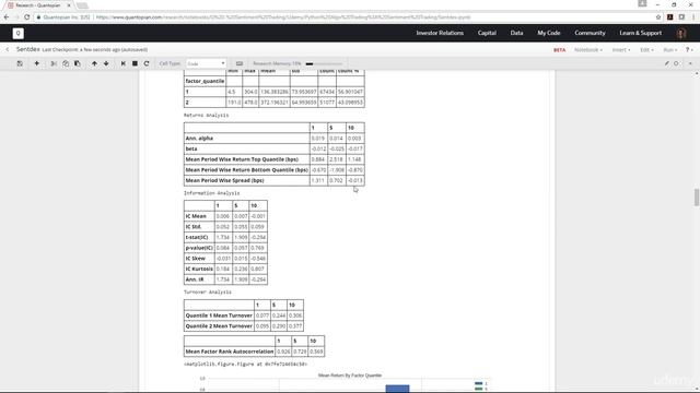 Python Algo Trading:Market Neutral Hedge Fund Strategy(4 Analyze the Predictive Power of Our Factor смотреть онлайн