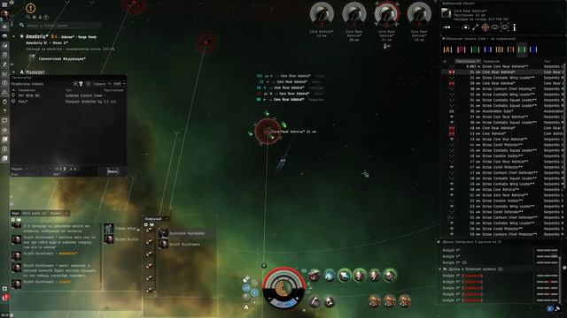 Eve Online: Serpentis Corporation Hydroponics Site 5/10 / Zealot