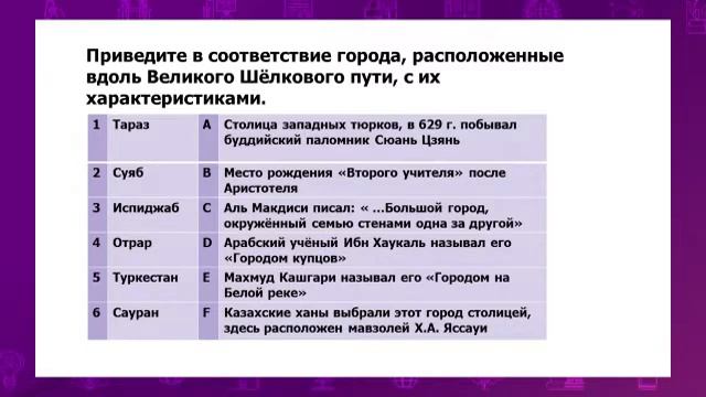 История Казахстана. 11 класс. Значение взаимодействия городской и кочевой культуры /29.10.2020/ смотреть онлайн