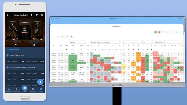 Урок по работе с сервисом анализа и статистики Universtat.ru