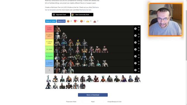 Warframe 2023 Tier List смотреть онлайн
