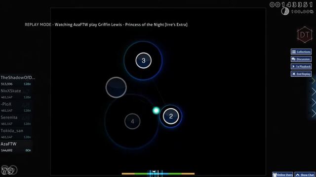 Griffin Lewis - Princess of the Night [Irre's Extra] +DT 99.24% FC смотреть онлайн