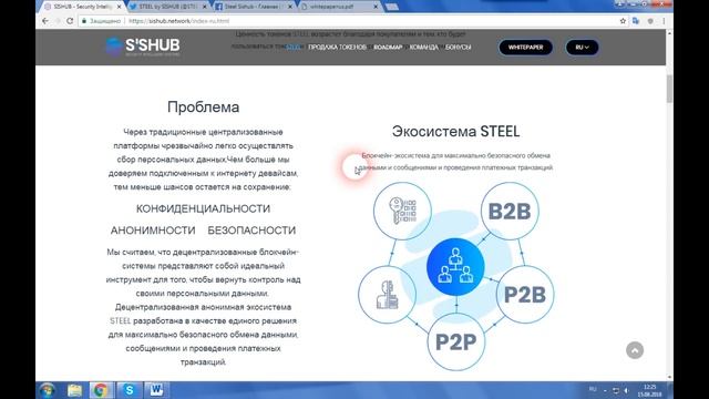 SISHUB - совершенно новая децентрализованная экосистема для безопасного обмена данными смотреть онлайн
