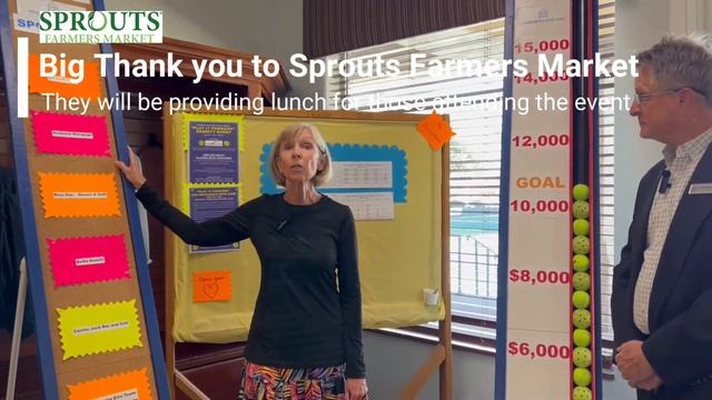 03 23 Java with John Play it Forward Event смотреть онлайн